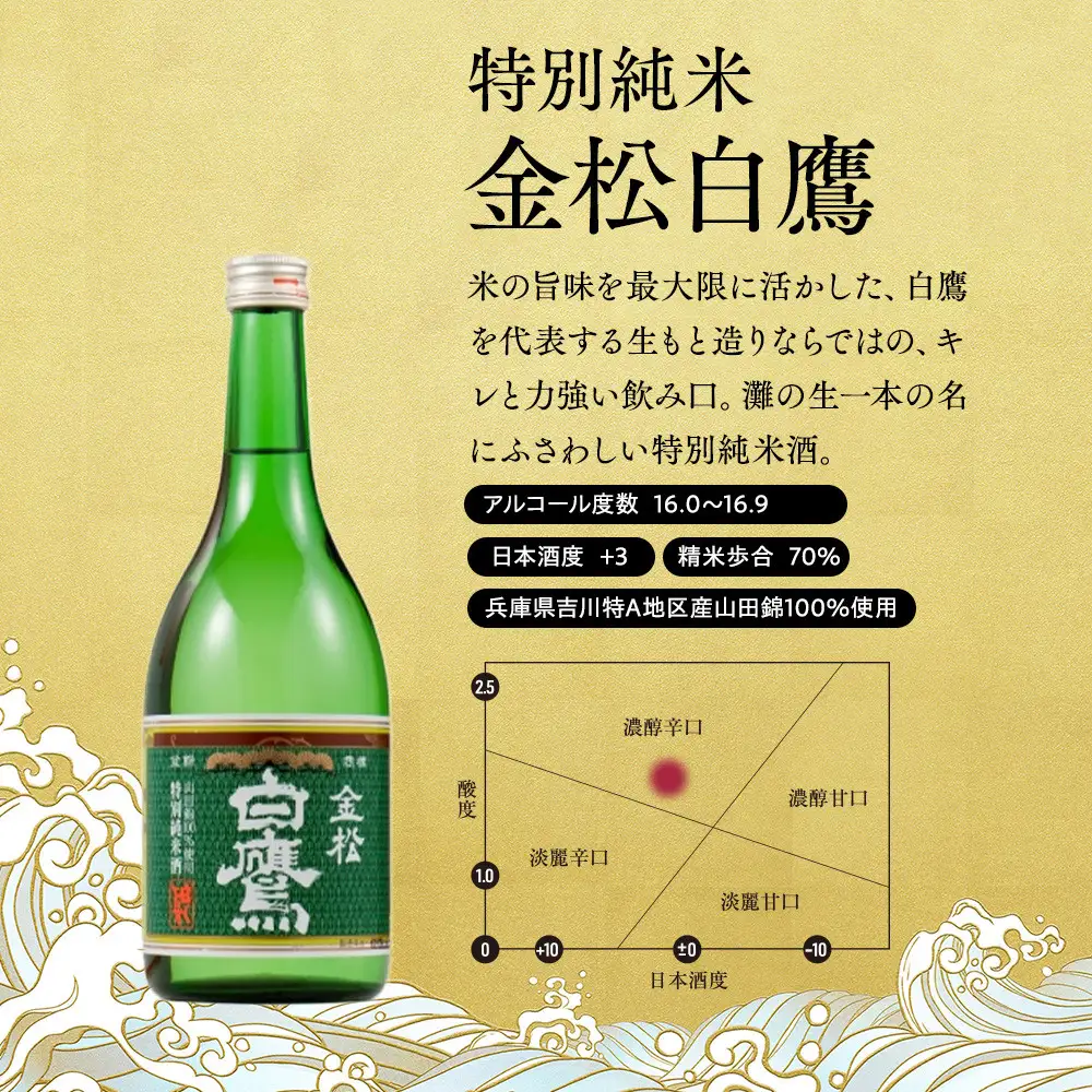 日本酒 白鷹 こだわりの味セット 720ml 3本入  日本酒 西宮市兵庫県