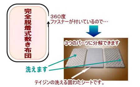 S61 スザキーズ 完全脱着式 敷き布団 （洗える固綿タイプ） セミダブルサイズ（125×210cm） 厚み約10cm 洗える布団 防ダニ 布団 敷布団 敷布団セミダブル