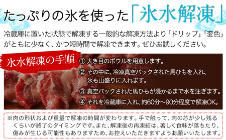 馬ひも 馬刺し用 320g(80g×4袋) 《30日以内に出荷予定(土日祝除く)》 熊本県 菊池市 肉 馬ひも 馬肉