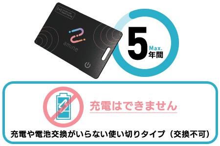 【010-89】ロジテック 使い切り 紛失防止タグ カード型 LGT-LWNNCD1BKA