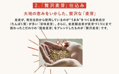 【2ヶ月定期便】サントリー 金麦 ザ・ラガー 350ml×24本（1箱）｜ 金麦 サントリー ビール ギフト お酒 アルコール 缶ビール