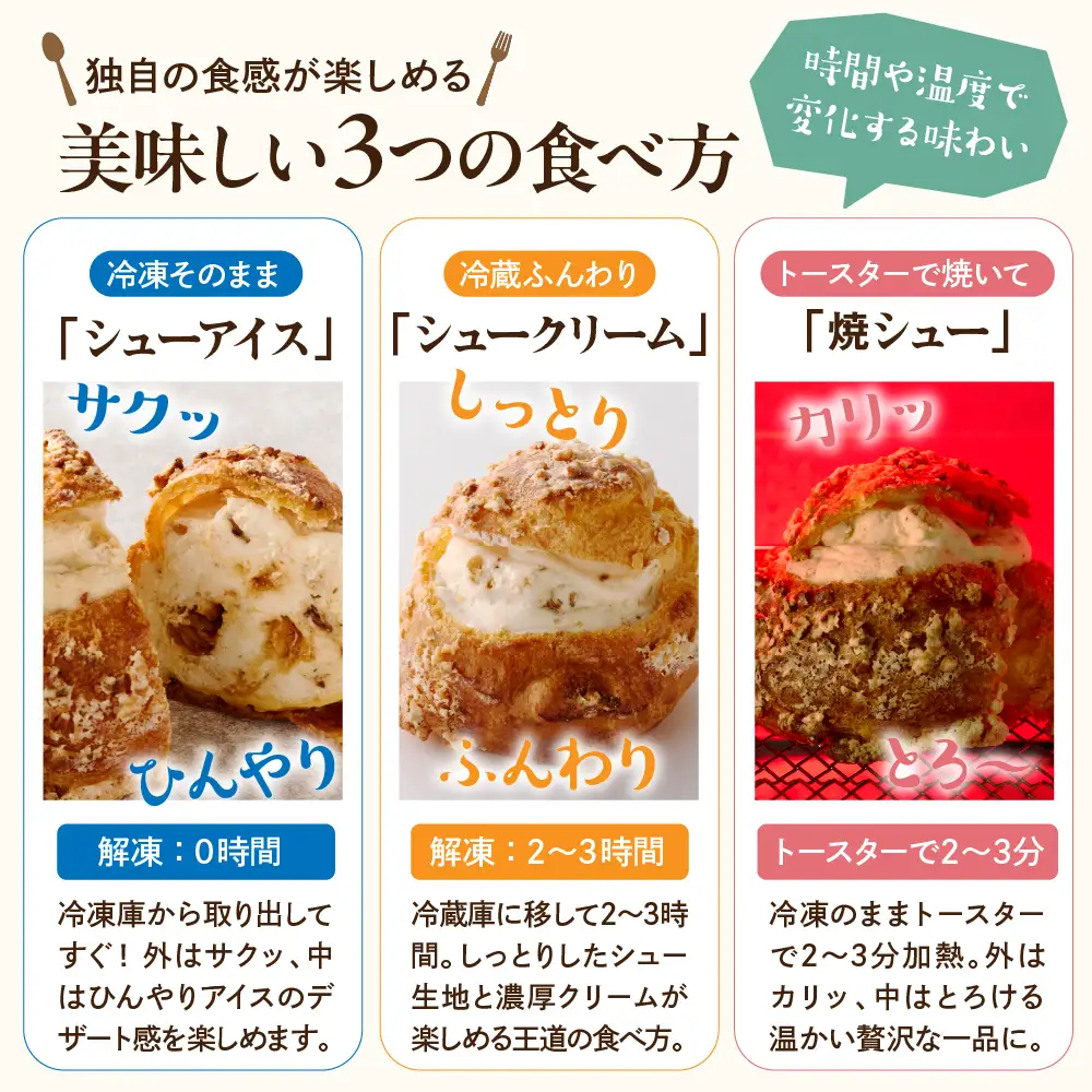 グルテンフリー 米コロン・シューヌガー（プレーン3×モカ3）