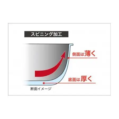 【IH対応】極ふかみ　フライパン20cm_雑貨・日用品 フライパン キッチン用品 _【1568695】
