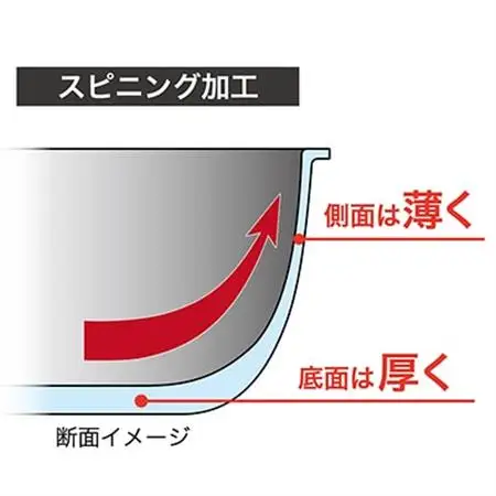 【IH対応】極ふかみ　フライパン26cm_雑貨・日用品 フライパン キッチン用品 _【1568699】