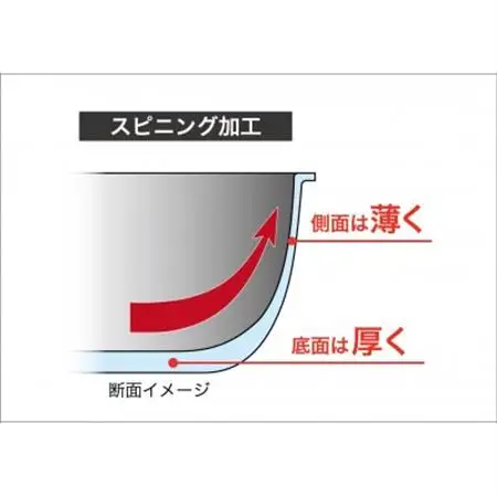 【IH対応】極ふかみ　深型フライパン24cm_雑貨・日用品 フライパン キッチン用品 _【1568719】