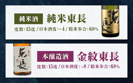 【全6回定期便】東長 6種堪能セット 計12本（大吟醸 東長・褒紋東長・純米吟醸 東長・慶紋東長・純米東長・金紋東長） 720ml / 佐賀県 / 瀬頭酒造株式会社 [41AIAD107]