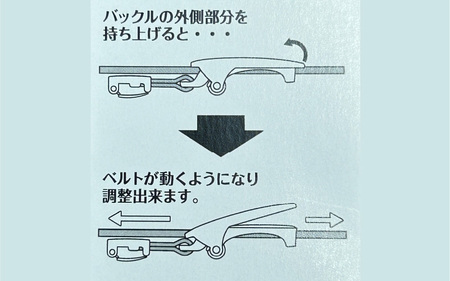 阪神タイガーススマートフィットベルト　ブラック - 阪神タイガース愛あふれる究極のベルト