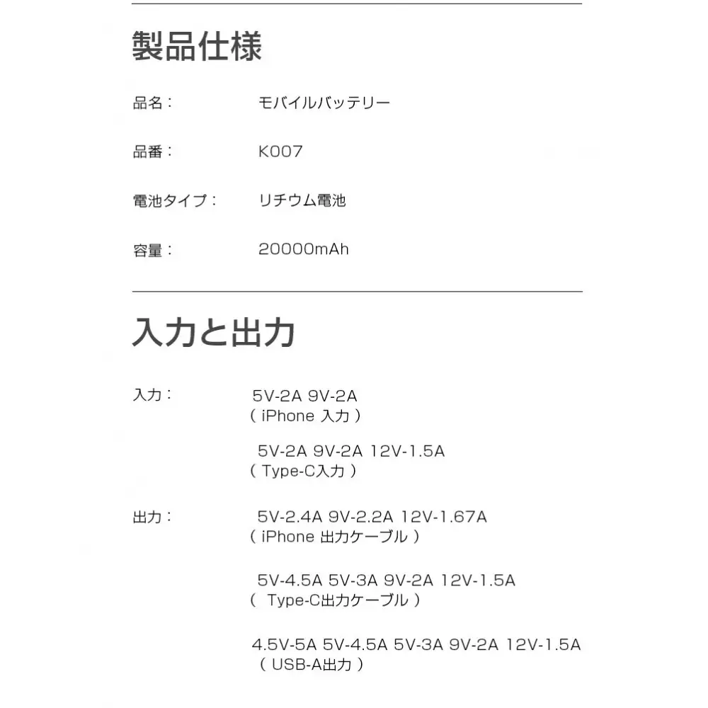 モバイルバッテリー＜ホワイト＞20000mAh 大容量 2本ケーブル内蔵 防災電源 USB-A出力 Type-C出力ケーブル Type-C入力 iPhone入力 iPhone出力ケーブル 3台同時充電 5A 急速充電 PD 22.5W QC 3.0 パワーバンク 多機種対応 LCD 残電量表示 持ち運び便利 安定出力