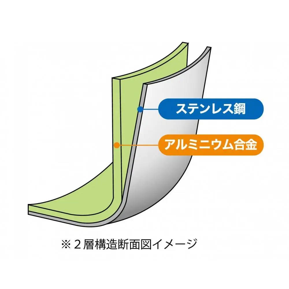 IHデュオ 片手鍋18cm