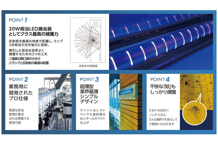 粘着式 捕虫器 R1-LED (替えの捕虫紙12枚付き) [0753]