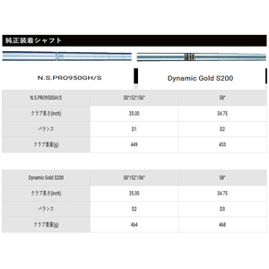 【 アキラ 左用モデル ウェッジ ゴルフクラブ  高スピン 】AKIRA TOUR WEDGE LH 50/52/56/58 Dynamic Gold S200 （69-06）