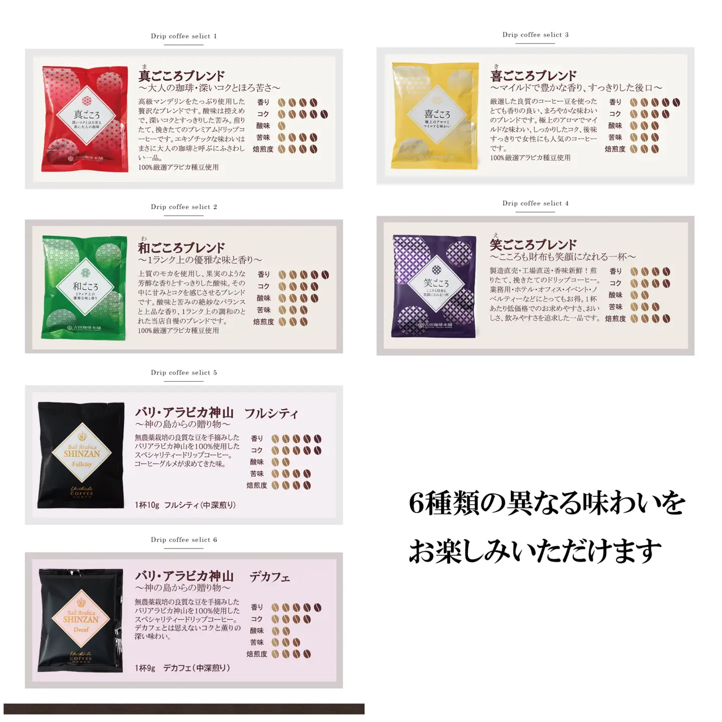 【母の日】コーヒーギフトセット 吉田珈琲本舗