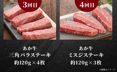 【全6回定期便】【GI認証】くまもとあか牛 食べ比べ A リブロース ランプ 三角バラ ミスジ ステーキ 赤身モモブロック リブローススライス[AYCQ032]