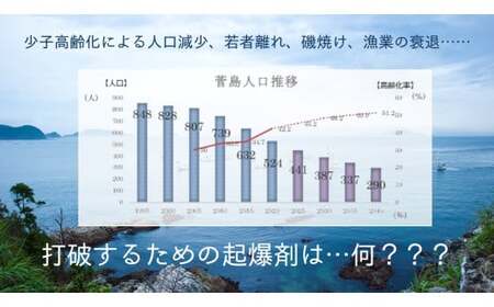 20-78超保湿スキンケア「さがらめパック（肌嬉フェイスマスクSR）15枚入」 超保湿でしっとりツヤ肌へ