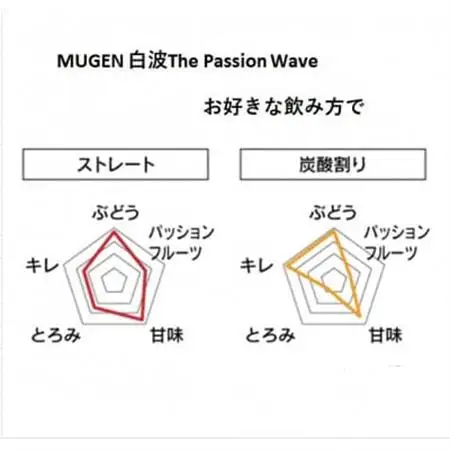 炭酸割りが美味しい焼酎 3銘柄900ml×3本【数量限定】(2025年版) A7-16_酒・アルコール 芋焼酎 焼酎 _【配送不可地域：離島】【1614803】