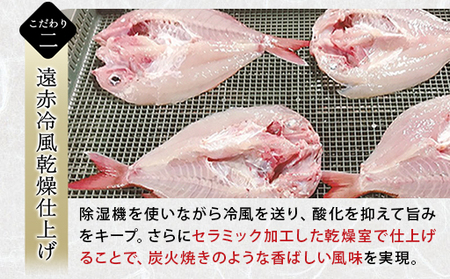 山口県産 手開き のどぐろ 2枚セット