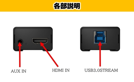 【Roland Pro A/V】USBビデオキャプチャー/UVC-01【配送不可：離島】 ビデオキャプチャー 配信 簡単 コンパクト 頑丈 高品質 ドライバー不要 ローランド 浜松市