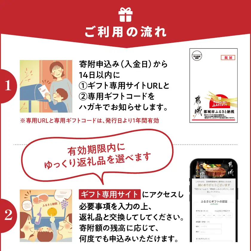 あとからセレクト【ふるさとギフト】１０万円〔ASG-100000〕_(都城市) 後から選べる返礼品 ギフト ギフトポイント カタログ カタログギフト 選べるカタログ あとから選べる あとから セレクト ギフト券 お取り寄せ ふるさとギフト