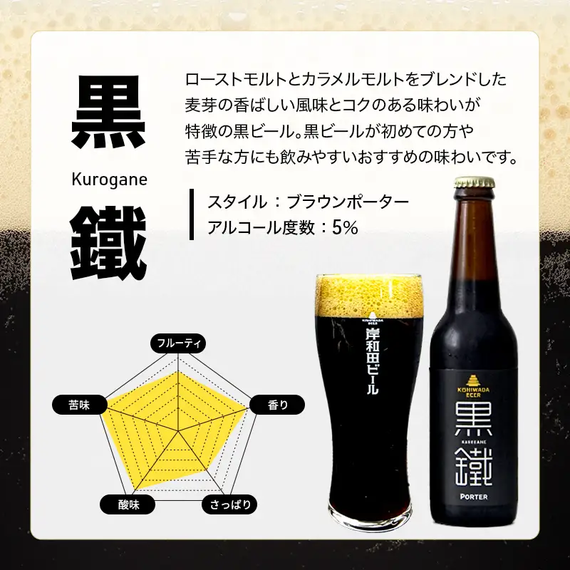 ビール 岸和田ビール バラエティー 330ml×6本 飲み比べ セット 3種 鐵工 黒鐵 白鐵 各2本 飲み比べセット 地ビール クラフトビール【岸和田ブランド認定品】 大阪府 岸和田市