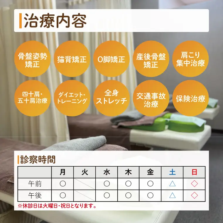 DE003 すっきり整骨院　施術券　4,500円分