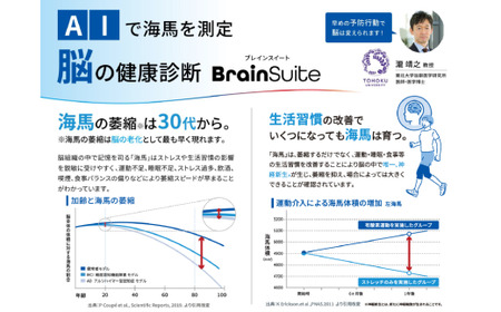 【贈り物にも】トワイライトドック～夕方からの脳の健康診断～