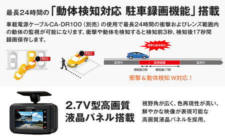 KENWOOD DRV-R30S ドライブレコーダー ANX0002