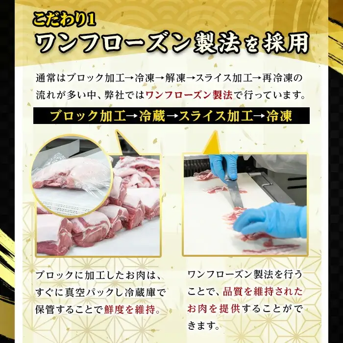 鹿児島県産 豚 こまぎれ セット 計2.6kg超え（330g×8パック）冷凍 小分け 便利！【00-110-06】