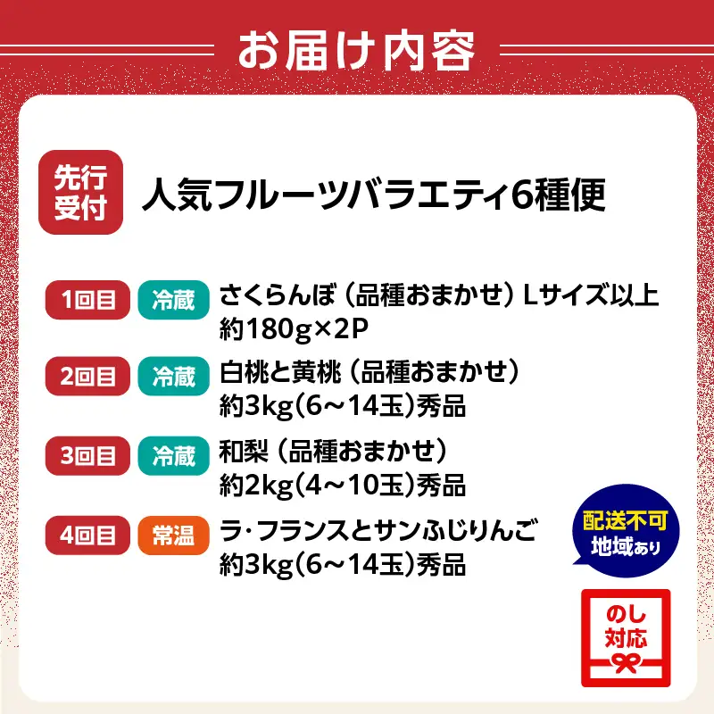 【2026年度発送】≪先行受付≫ 人気フルーツバラエティ６種便【定期便全4回】 060-T09