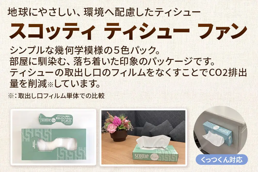 《4ヶ月ごとに3回お届け》定期便 ティッシュペーパー スコッティ ティシュー ファン 150組 5箱×4パック 秋田市オリジナル