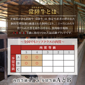 常陸牛 ロースすき焼き用 1kg ( 茨城県共通返礼品 ) 和牛 国産 肉 お肉 牛肉 すきやき ブランド牛 ギフト 贈り物 お祝い 贈答 黒毛和牛 最高級ブランド 大子町（CU013）