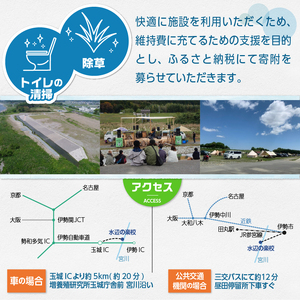 【返礼品なし】三重県玉城町への寄附「たまき水辺の楽校」を応援！！寄附額10,000円