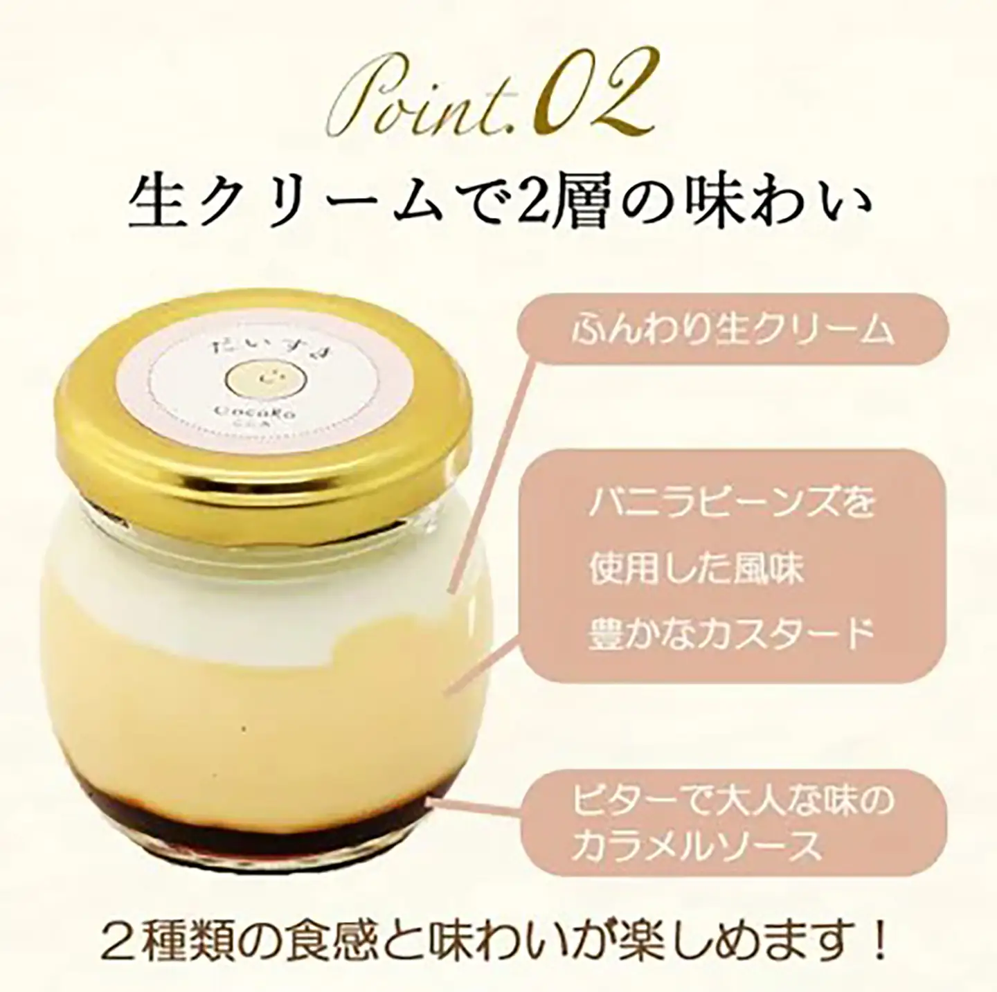 プリン CocoRoプリン6個（ギフト包装＋メッセージシール「ほんの気持ち」）