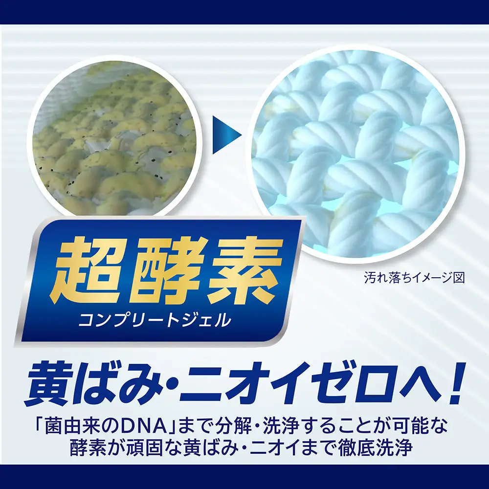 ライオン 洗濯洗剤「NANOXoneニオイ専用」つめかえ 超特大セット(1,080g×6個)  洗剤