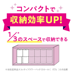 スコッティ フラワーパック トイレットペーパー ダブル 3倍巻き 12ロール×4パック 計48ロール 芳香 くつろぎの花の香り エンボス加工 ふんわりキープ長巻製法 取替の手間軽減 日用品 備蓄 ローリングストック 消耗品 生活用品 富士市 [sf087-006]