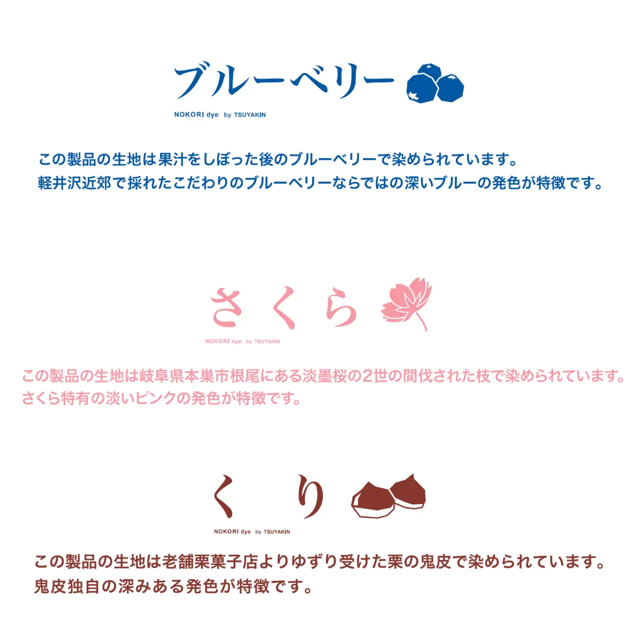 【中日ドラゴンズとのコラボアイテム】のこり染×ドアラポーチ26 ブルーベリー