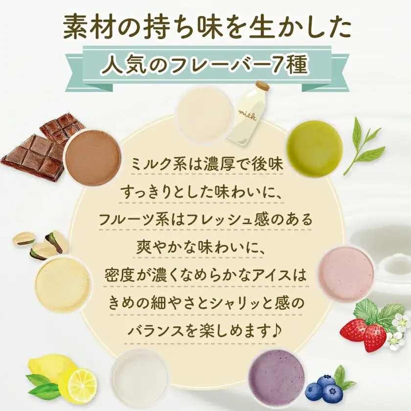 ジェラート専門店「ボンチーノ」7種12個セット_MJ-1565