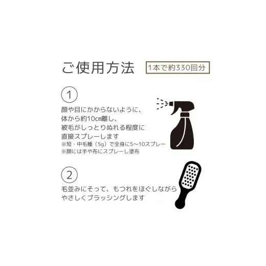 L01-022 フラッフィーグルーミングスプレー100mL×1本、フラッフィースキンケアローション100mL×1本
