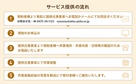 AE5-005 空家管理サービス【プランE／年１回】（要寄附前連絡）
