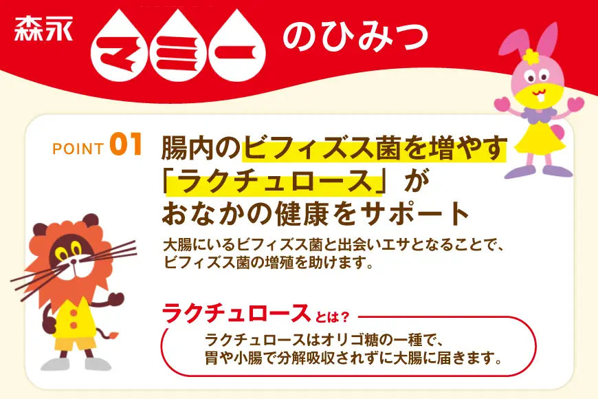 森永マミーL 200ml 24本 森永乳業 [翔栄通商 愛知県 江南市 ko23btu570076]