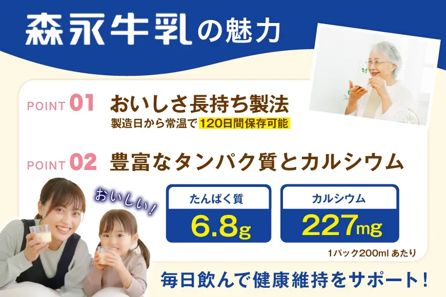 森永牛乳 200ml 24本 計4800ml 森永乳業 [翔栄通商 愛知県 江南市 ko23btu570062]