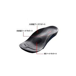AKAISHI アーチフィッター601室内履き 強力アーチサポートサンダル 【ネイビー】＜Lサイズ＞□