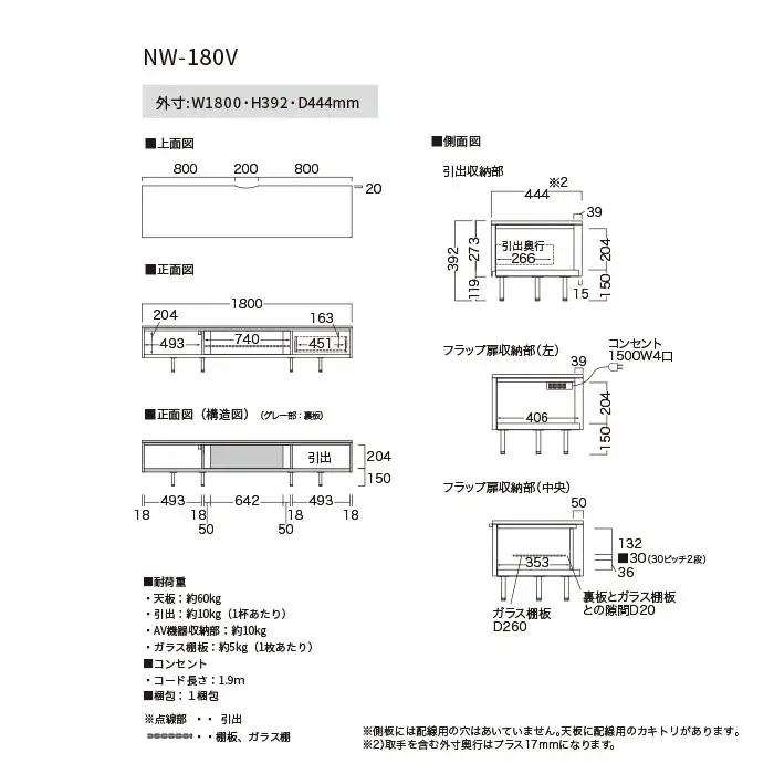 ＴＶボード NW-180V [No.1054]