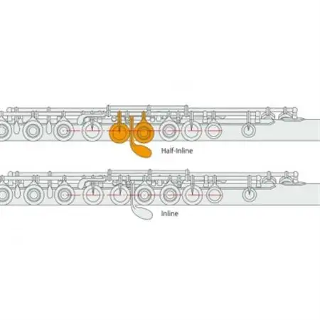 フルート　ハンドメイドマエスタシルバー/総銀製ハンドメイドAg925【F-MD925/RE #OF】【1499852】