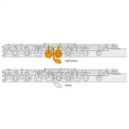 フルートハンドメイドマエスタシルバー/総銀製ハンドメイドAg925【F-MD925/RBE #OF】【1499854】