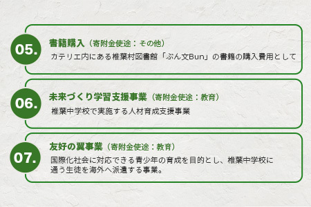 【返礼品なしの寄附】宮崎県椎葉村（1口：3,000円）