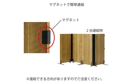 家具 パーティション  ブラウン ≪LFM-1212PA-DB≫  家具 朝日木材
