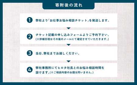 ＼あきんどヒロタ社長に聞けば大丈夫！お仕事お悩み相談チケット！／ 【株式会社あきんど】