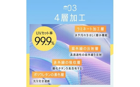 Nadas 折りたたみ傘　ネイビー　【11100-1635-3】