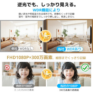 監視カメラ　【11100-1647】