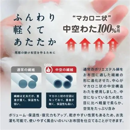 大牟田市生産 合繊敷き布団 シングルロング 固綿入2.8kg 100×210cm アイボリー【1622310】
